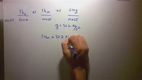 Are Pounds And Pounds Force The Same? Exploring The Difference