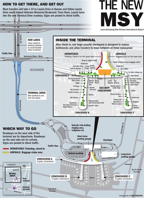 New Orleans Airport Terminal Map