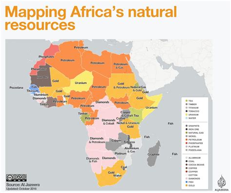 Africa's natural resources [1200 x 1000] : r/MapPorn