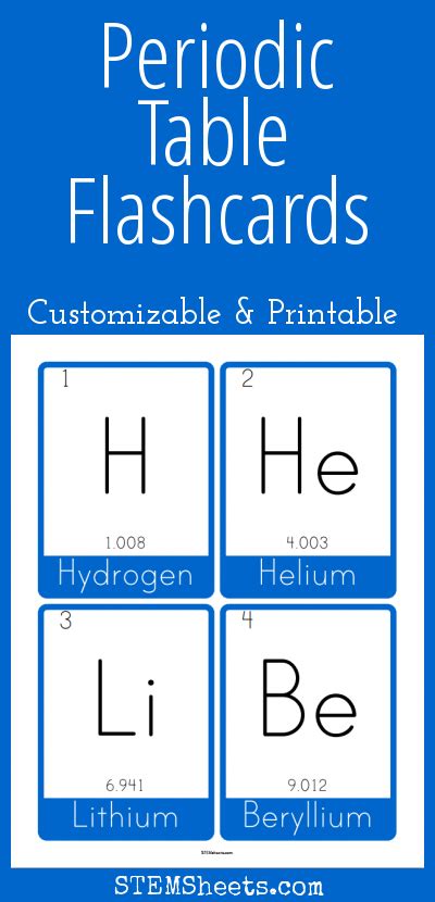 Periodic Table Flash Cards - printable | Teaching middle school science ...