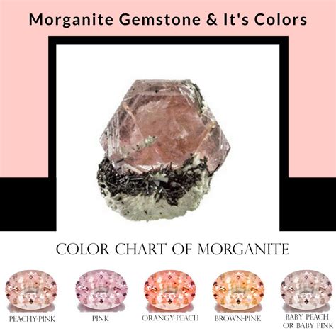 Peach Morganite Color Chart | atelier-yuwa.ciao.jp