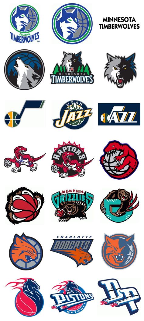 Partial & Full NBA Logos. Continuity is key. | Nba logo, Logo basketball, Sports team logos