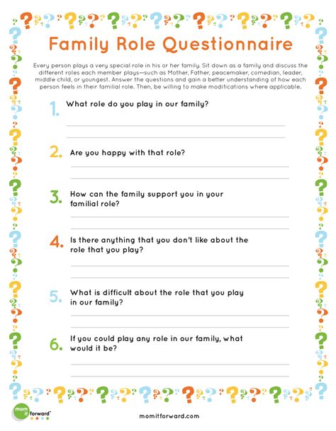 Printable: Family Roles - Mom it ForwardMom it Forward