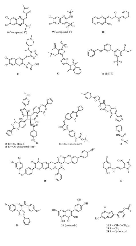 Chemical structures of GLP-1 receptor agonists. Representative ...