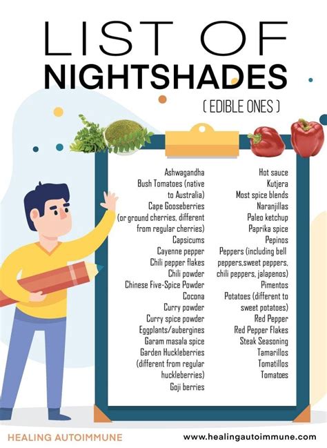 Printable List Of Nightshade Foods - Printable Templates Free