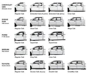 Pickup Truck Cab Styles - DCI Solution