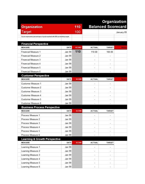 Balanced Scorecard Excel Template