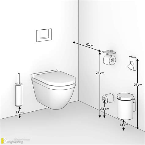 Standard Toilet Dimensions | Engineering Discoveries