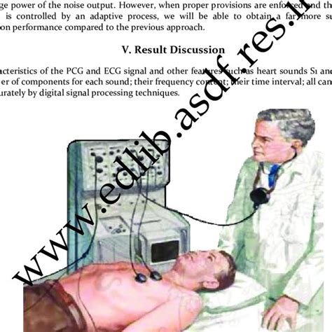 Basic heart sound in a phonocardiogram recording | Download Scientific ...