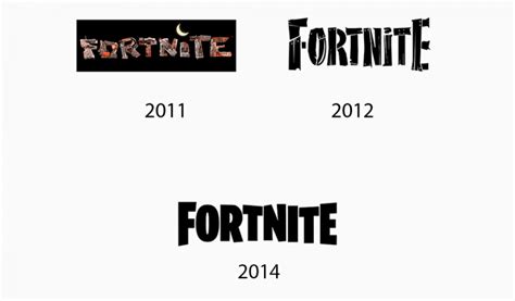 Fortnite Logo Design – History, Meaning and Evolution | Turbologo