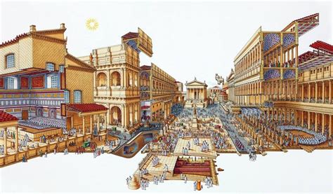 The Forum Romanum (With images) | Ancient roman architecture, Roman architecture, Ancient rome