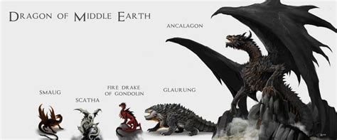 Dragon of Middle Earth. Smaug (The Hobbit) vs Ancalagon (Eragon ...