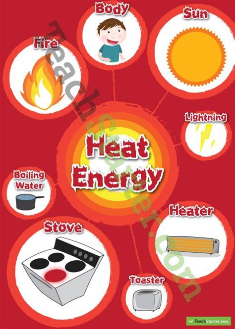 25+ best ideas about Heat energy on Pinterest | Heat physics, Science anchor charts 5th grade ...