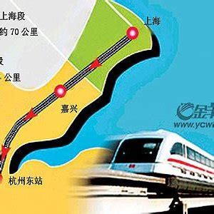 Route map of Shanghai Maglev Train | Download Scientific Diagram