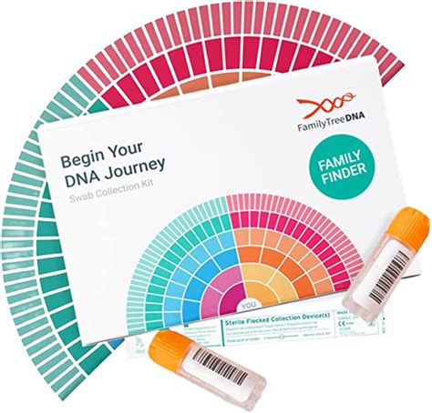 5 Best DNA Test Kits: Reviewed In 2023 – Forbes Health