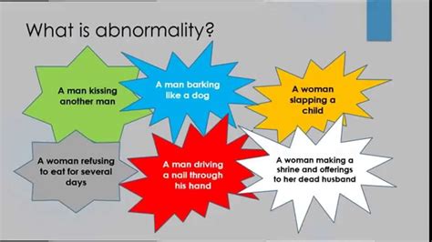 Abnormal Psychology Unit 1 Lecture 1 - YouTube