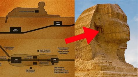 Scientists Were Shocked to Find These Secret Hidden Chambers in the Sphinx