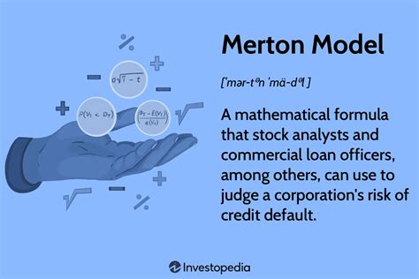 Merton Model: Definition, History, Formula, and What It Tells You