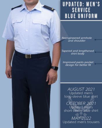Here's When New PT Gear, Other Updated Uniforms Will Be Available for Airmen | Air & Space ...
