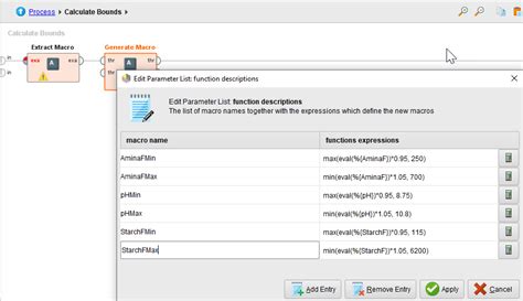 Solution: Froth Flotation Prescriptive Optimization