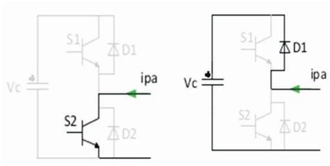 Schematic Representation of MMC: (a) Topology, (b) Submodule, (c)... | Download Scientific Diagram