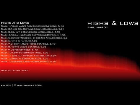 Highs & Lows Album 2004