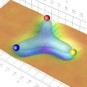 Expulsion of gluon-field fluctuations from the region of static quark ...