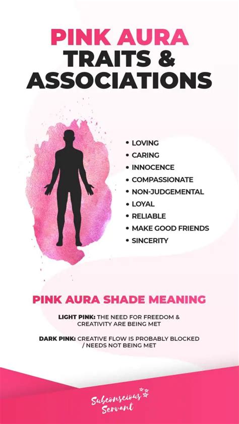 5 Amazing Pink Aura Meanings & Traits - Subconscious Servant