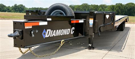 Pintle Hitch Trailers - Diamond C Trailers