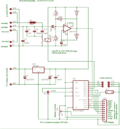 LC meter | Savel brain dump in English!