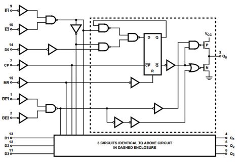 From Logic Gates to Registers: Exploring the 74HC173