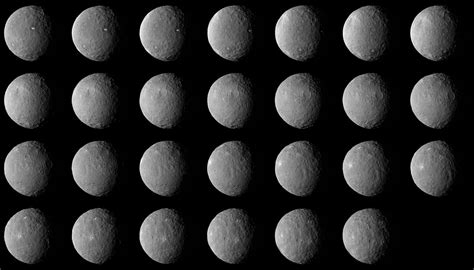 Watch Ceres rotate: A guide to interpreting… | The Planetary Society