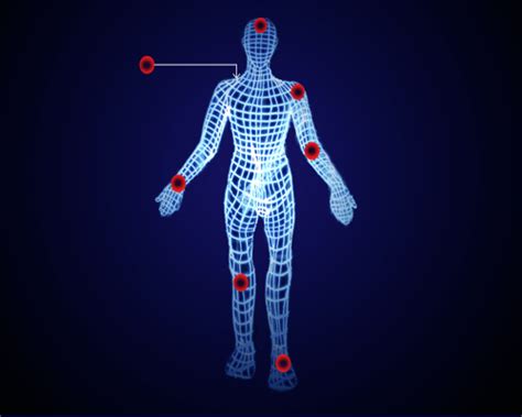 Pain Relief Device - Glide Technology | Healthcare | IoT