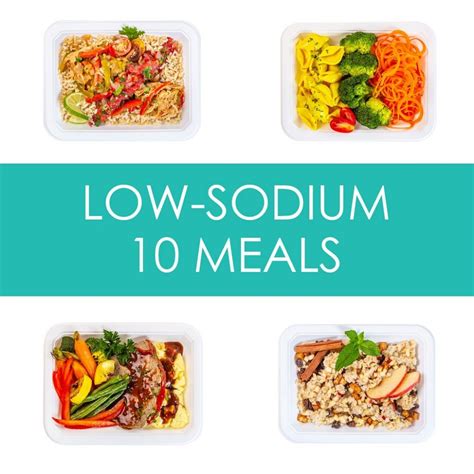 Low Sodium Bundle (10 Meals) | DeliverLean CARE