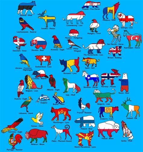 Animal Flags of Europe : r/flags