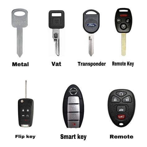 What are the different types of car keys and what is their purpose?