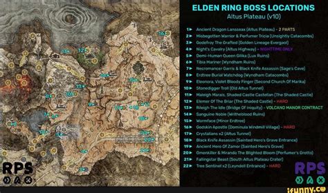 ELDEN RING BOSS LOCATIONS Altus Plateau Ancient Dragon Lansseax (Altus Plateau) - 2 PARTS ...