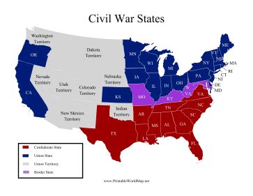 Civil War States