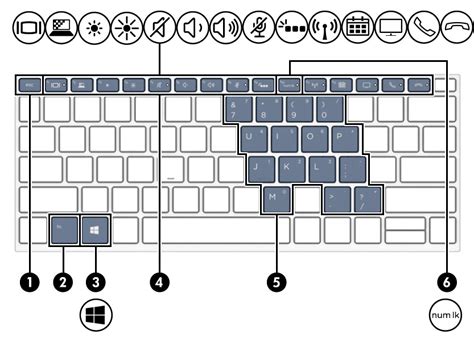 Using Windows Shortcut Keys, Identifying The Hot Keys HP, 42% OFF