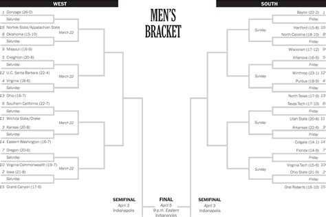 Arthur Conan Doyle Muss Sonnig the basketball tournament bracket hart ...