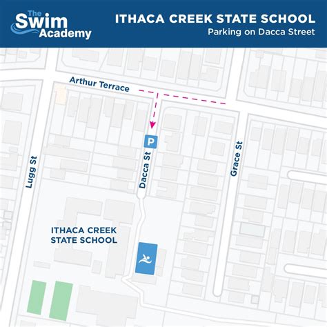 The Swim Academy Brisbane Ithaca