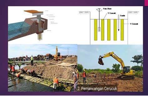 Bambu Menjadi Pilihan Kontruksi Pondasi Ramah Lingkungan - prabangkaranews.com