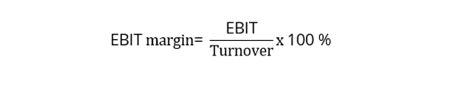 EBIT Margin | important for comparing sectors - IONOS