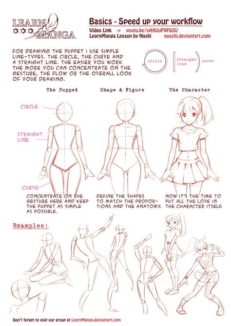 Learn Manga Tutorials by Naschi on DeviantArt