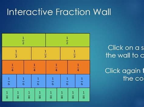 Interactive Fraction Wall | Teaching Resources