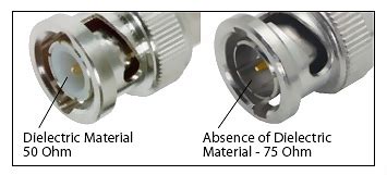 BNC connectors - 50 or 75 Ohm ? - Page 1