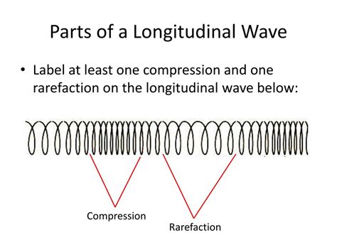 PPT - Chapter 17 Mechanical Waves & Sound PowerPoint Presentation - ID:718698