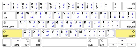 2024 Calendar Arabic Keyboard Layout - Blanca Myrtia