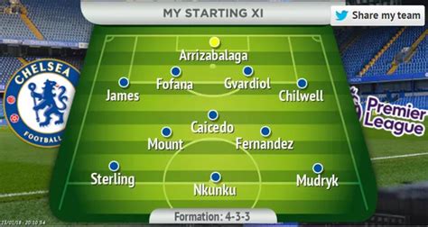 Chelsea's potential £600m XI for 2023/24 - including Mykhalo Mudryk and ...