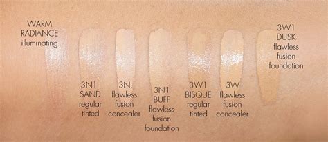 Laura-Mercier-Sand-Bisque-Tinted-Moisturizer-swatches - The Beauty Look ...